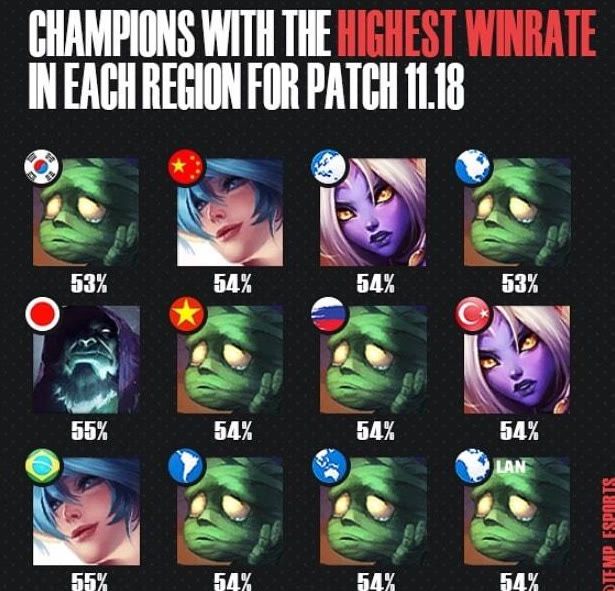 造大量二点 造大量二点