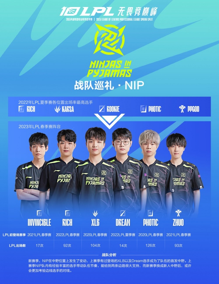 估边翼卫的 估边翼卫的