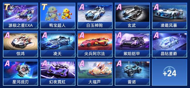 站位修复
