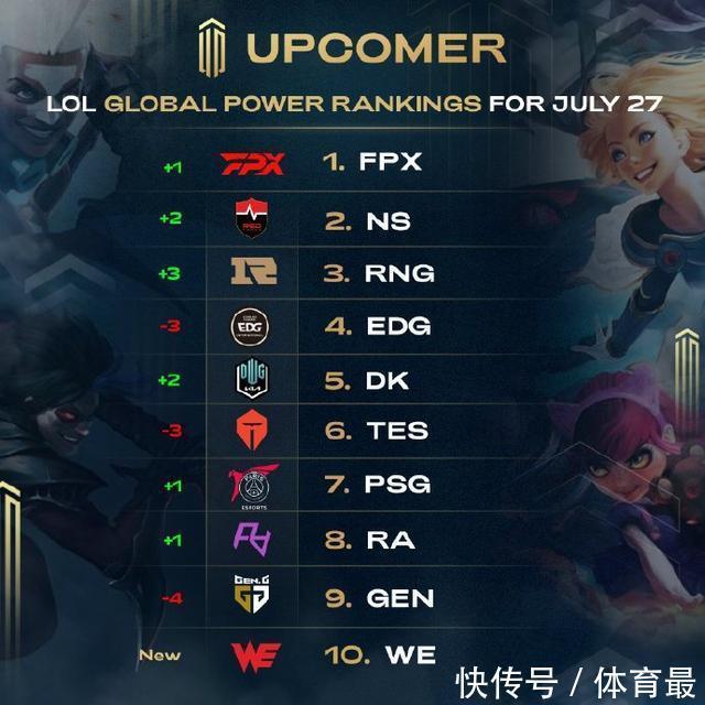 反而巩固了